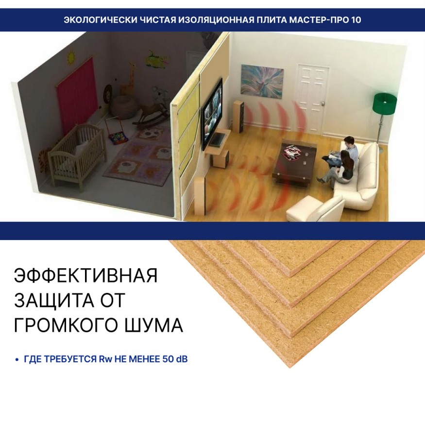 Хвойная звукоизоляция для гипсокартона #ЖИВИГРОМЧЕ! 800x600x12 мм (3,84 м²). купить в Твери