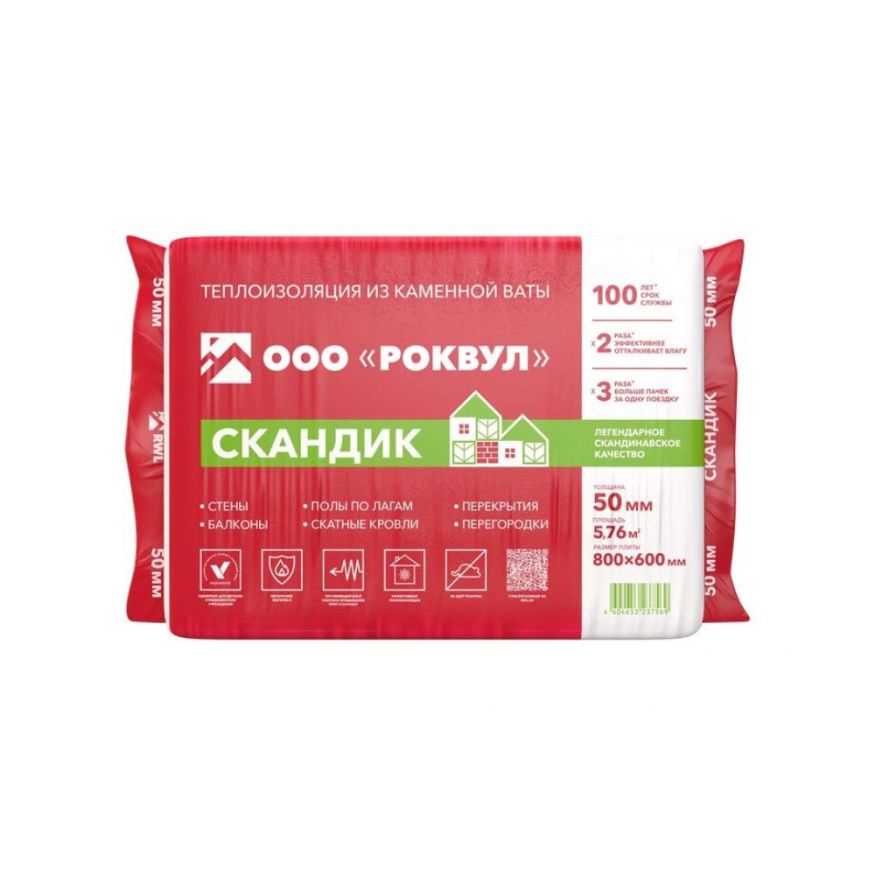 Утеплитель Роквул Скандик 50мм, 12 плит, 5.76м2, 600х800мм, 0.288м3 Rockwool купить в Твери