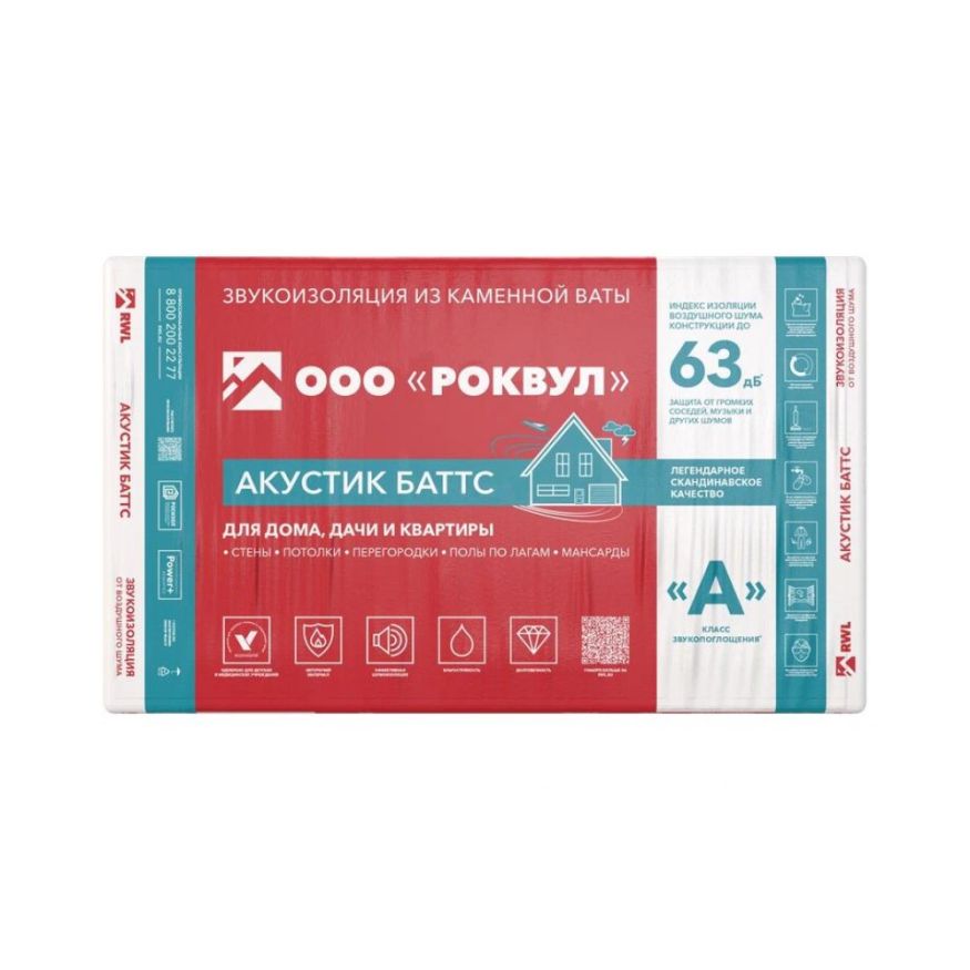 Утеплитель Роквул Акустик Баттс 100мм, 5 плит, 3м2, 600х1000мм, 0.3м3 Rockwool купить в Твери
