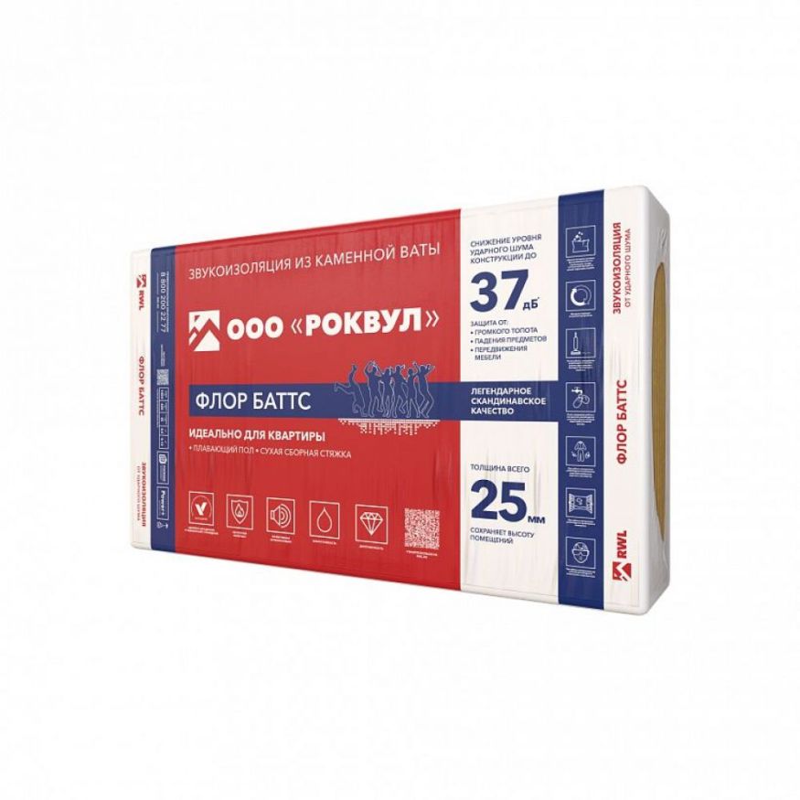 Утеплитель Rockwool ФЛОР БАТТС 50х600х1000/6шт/3.6м2/0.18м3 (32упак/пал) Rockwool купить в Твери