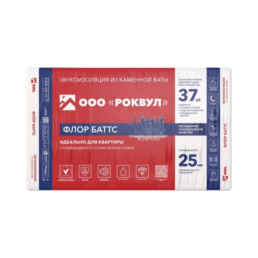 Утеплитель Rockwool ФЛОР БАТТС 25х600х1000/12шт/7.2м2/0.18м3 (32упак/палл) Rockwool купить в Твери